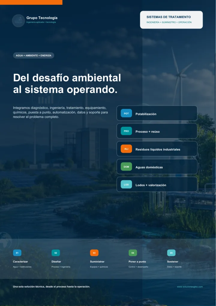 Portada del brochure Sistemas de tratamiento integral